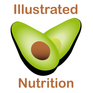 Illustrated Nutrition Logo